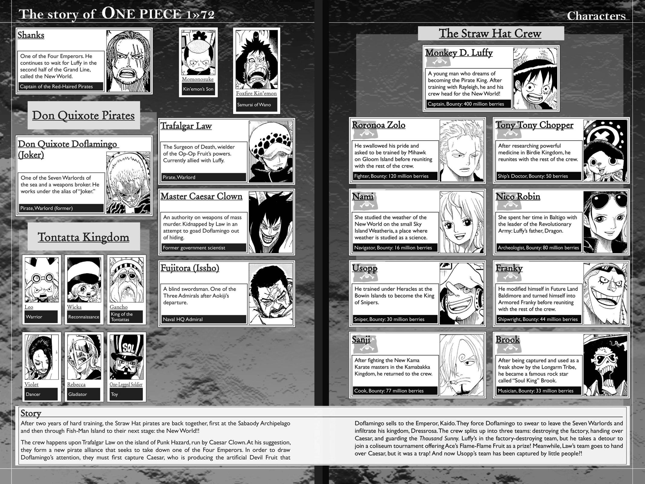 chapter712